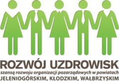 HARMONOGRAM szkoleń dla przedstawicieli nowopowstałych organizacji pozarządowych 2012 r: